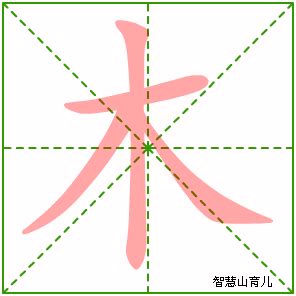 木筆畫|部首索引 [4畫/木部+13畫]